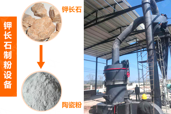 鉀長(cháng)石制粉設備